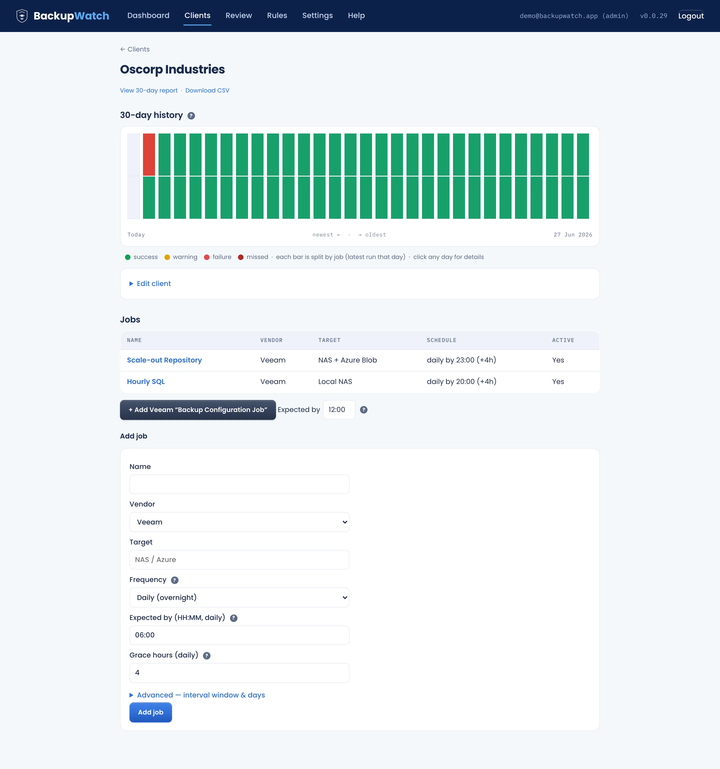 BackupWatch client page: 30-day backup history grid, one column per day and one band per job, with success, warning and missed states